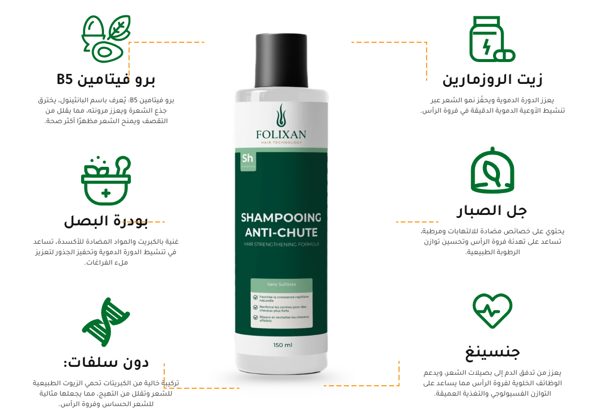 Shampooing Anti-Chute Folixan - الصورة 4